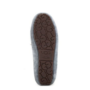 UGG Dakota Grey