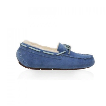 UGG Dakota Sky Blue