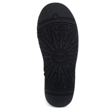 UGG Jimmy Choo Issey Miyake Black