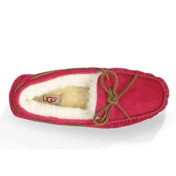 UGG Dakota Red