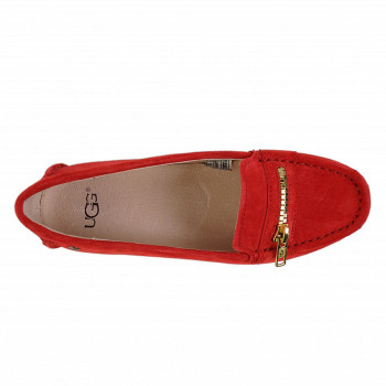 UGG Milana Red